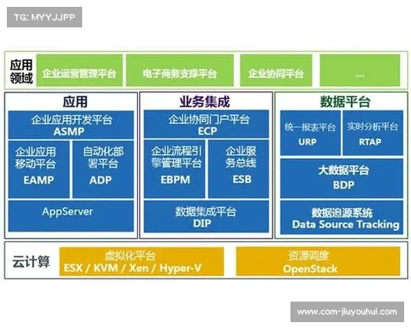 本季度集约化管理底座深度耦合 驱动赛事执行效率实现结构性跃升